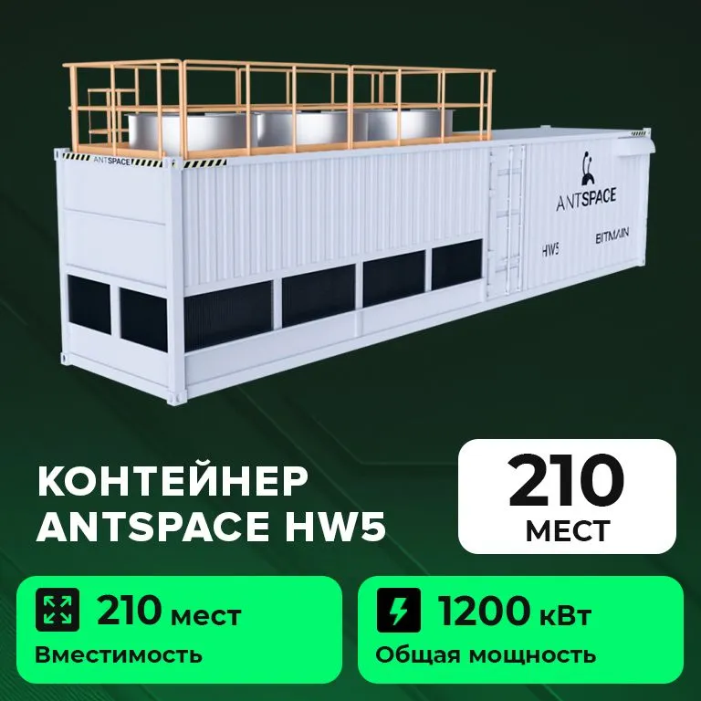 Контейнер ANTSPACE HW5