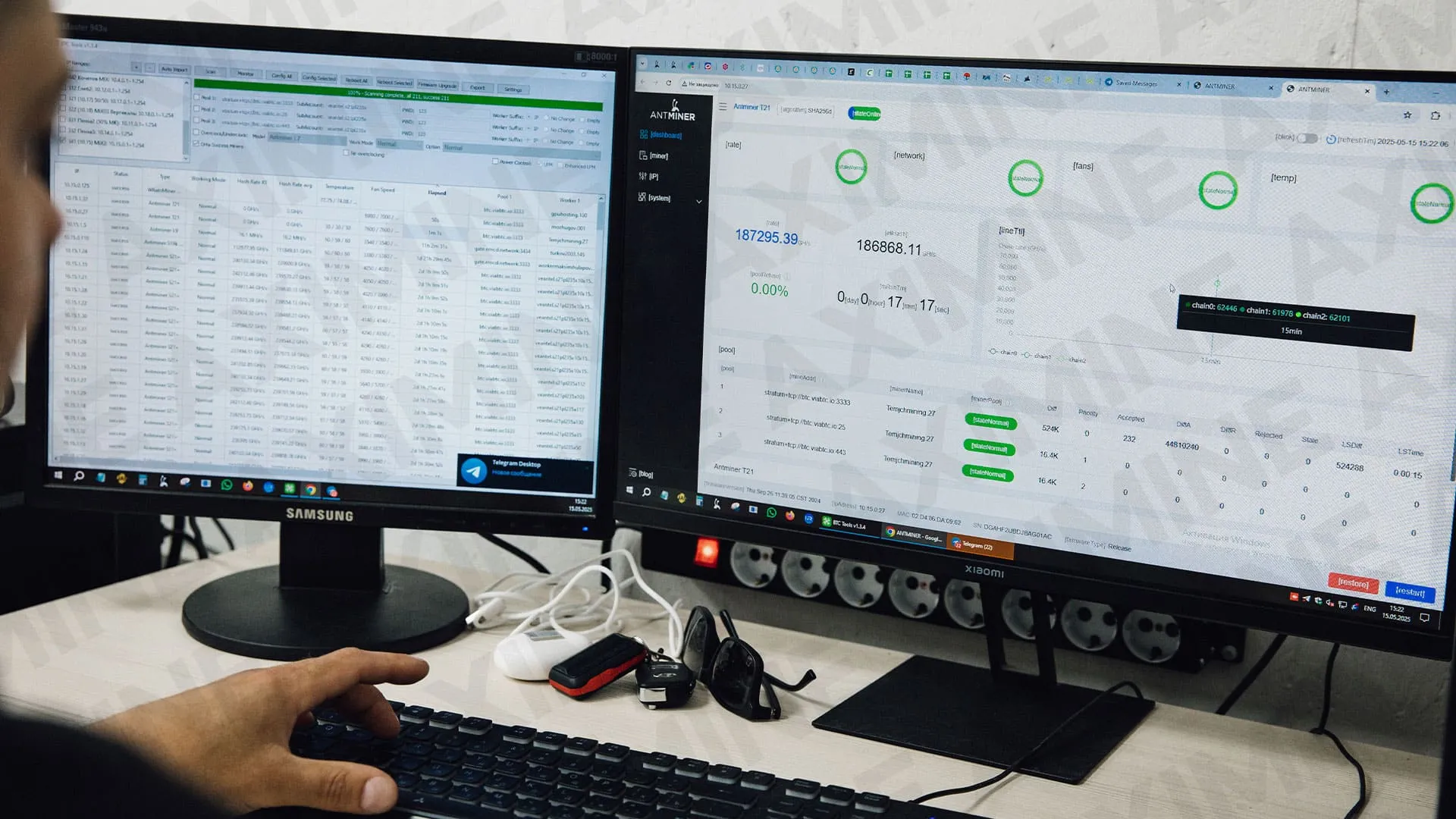 Современные дата-центры