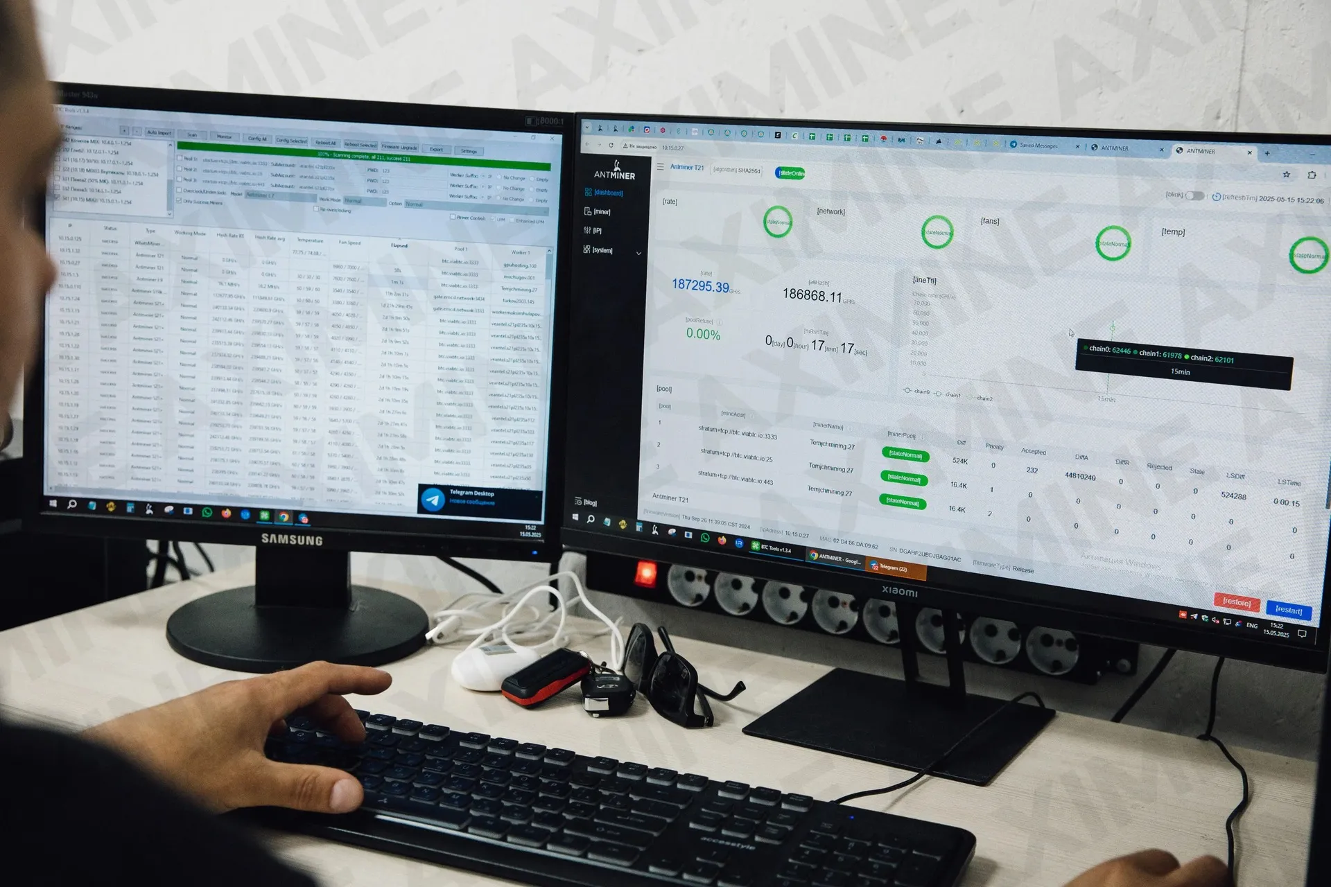 Постоянный мониторинг